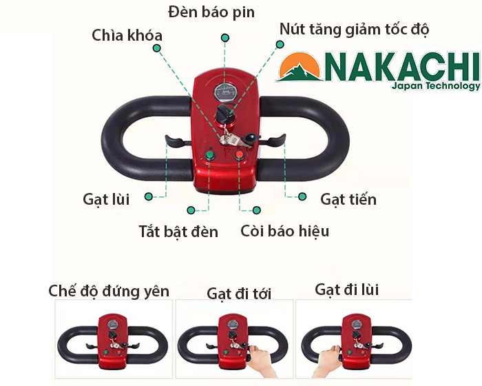 cụm tay lái xe lăn điện 4 bánh NC-X01 đầy đủ tính năng